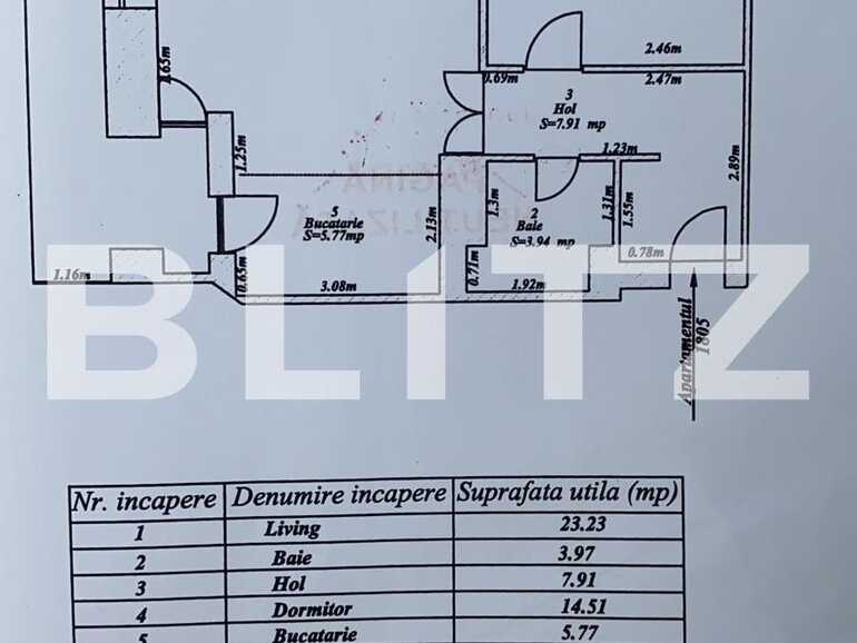 Apartament de vânzare 2 camere Tineretului - 81221AV | BLITZ București | Poza1