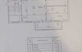 Oportunitate! Apartament de 3 camere, bloc nou, zona Domenii