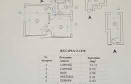 Apartament 2 camere în vilă, decomandat, renovat, zona Banu Manta