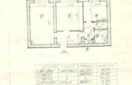 Apartament de 2 camere, 56 mp, Universitate