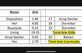 Apartament de 3 camere, 71 mp, imobil nou, zona Pipera