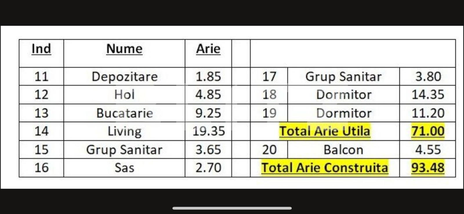 Apartament de vânzare 3 camere Pipera - 82069AV | BLITZ București | Poza7