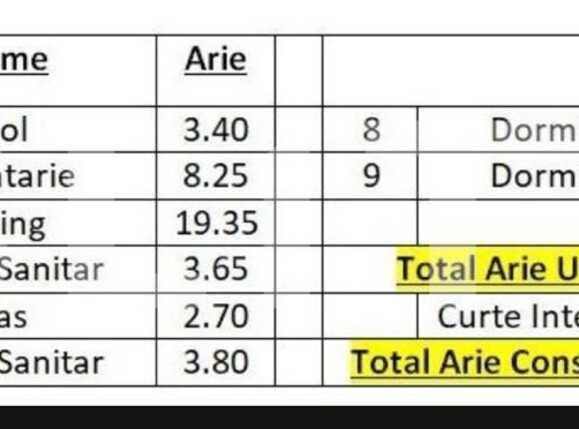 Apartament de vânzare 3 camere Pipera - 82071AV | BLITZ București | Poza11
