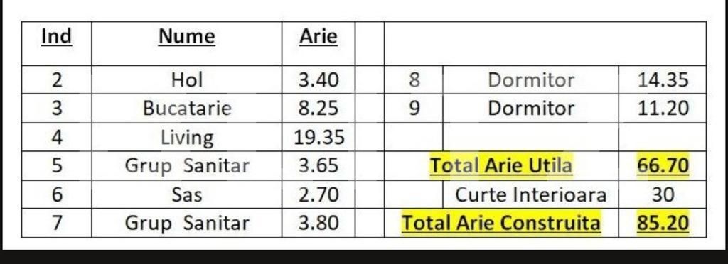 Apartament de vânzare 3 camere Pipera - 82071AV | BLITZ București | Poza11