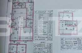 Casa de vanzare cu 7 camere, teren 326 mp pe colt, Piata Iancului