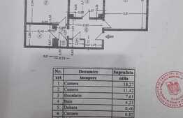 Apartament de 2 camere, 50 mp, etaj intermediar, zona Băneasa