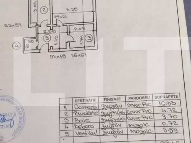 Garsonieră de vânzare Ultracentral - 82751AV | BLITZ București | Poza1