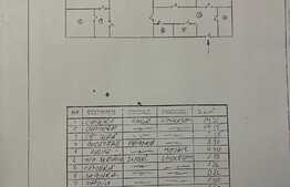 Apartament de 3 camere, 70 mp, zona Dristor