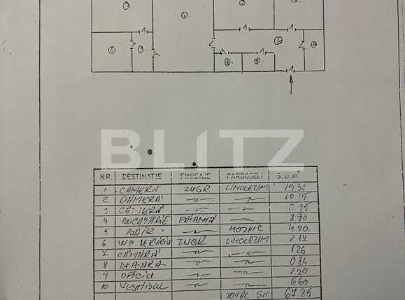 Apartament de vânzare 3 camere Dristor - 82981AV | BLITZ București | Poza8