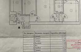 Apartament de 3 camere, 64 mp, zona Metrou Iancului