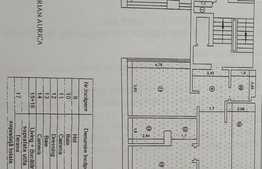 Apartament de 3 camere, 110 mp, etaj intermediar, zona Dorobanți 