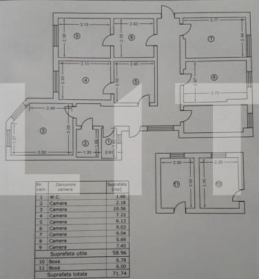 Apartament 7 camere, Bulevardul Mihail Kogalniceanu 
