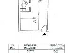 Garsonieră cochetă cu centrală proprie, imobil nou, zona 1 Mai