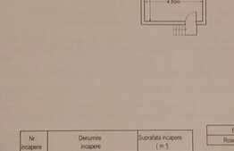 Garsoniera cocheta, 30 mp, bloc nou, Fundeni