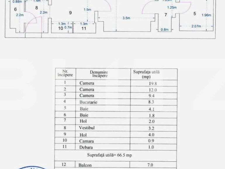 Apartament de vânzare 3 camere Pantelimon - 84829AV | BLITZ București | Poza1