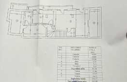 Penthouse de 3 camere, terase 45 mp, parcare, boxă, zona Jiului