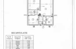 Oportunitate! Apartament 3 camere, etaj intermediar, zona Cismigiu