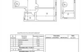 Apartament tip duplex de 4 camere, mobilat lux, parcare si boxa zona Jiului
