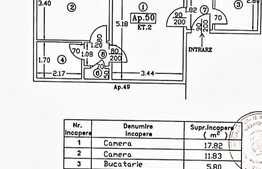 Apartament 2 camere, 49 mp, zona Pajura