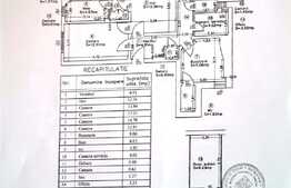 Apartament 4 camere, 101 mp utili, Rosetti