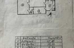 Oportunitate investitie! Apartament de 2 camere, 55 mp, 5 minute de metrou Titan