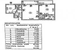 Apartament de 2 camere, etaj intermediar, renovat complet, zona 1 Mai