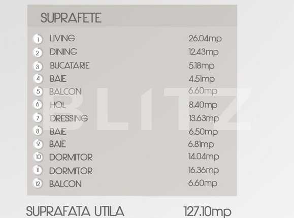 Apartament de vânzare 3 camere Pipera - 86312AV | BLITZ București | Poza10