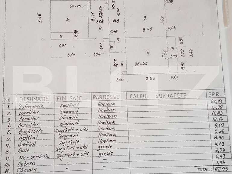 Apartament de vânzare 4 camere 13 Septembrie - 86320AV | BLITZ București | Poza1