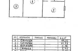 Apartament 2 camere, 45 mp, zona Dristor