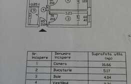 Garsoniera 36 mp, zona Dristor