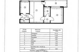 OFERTĂ! Apartament de 2 camere la 1 minut distanță de Parcul Bazilescu
