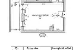 Apartament 2 camere, 44 mp, parcare, nou, Universitatea Politehnica