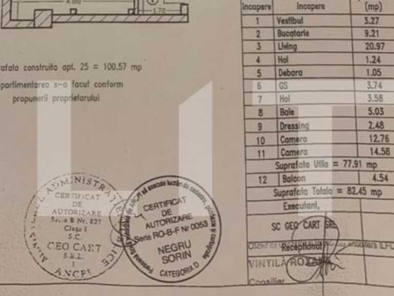 Apartament de vânzare 3 camere Voluntari - 87002AV | BLITZ București | Poza1