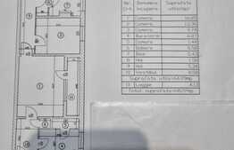 Apartament 3 camere, 68 mp, mobilat/utilat, zona Titan 