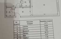 Apartament 3 camere, 80 mp, parcare, zona Dristor