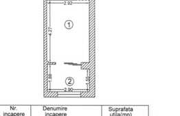 Oportunitate! Garsoniera, 24 mp, complex nou, zona Pallady 