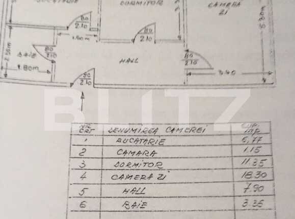 Apartament de vânzare 2 camere Titan - 87729AV | BLITZ București | Poza1