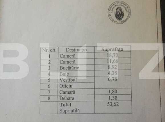 Apartament de vânzare 2 camere Pantelimon - 87747AV | BLITZ București | Poza1