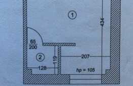 Garsoniera de vanzare zona Theodor Pallady