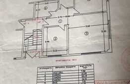 Apartament de 3 camere, 77 mp, decomandat, zona Jiului