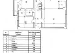 Apartament 5 camere, 110 mp, etaj intermediar, Piata Sfanta Vineri