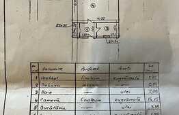  Garsoniera, 24 mp, semidecomandata, zona Titan 