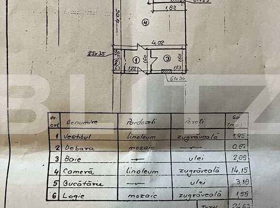 Garsonieră de vânzare Titan - 89070AV | BLITZ București | Poza7