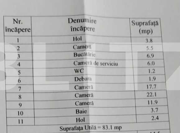 Apartament de vânzare 4 camere Ultracentral - 89232AV | BLITZ București | Poza16