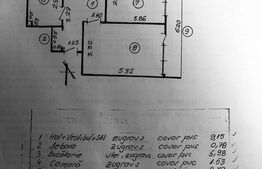 Apartament de 3 camere, 70 mp, zona Tineretului