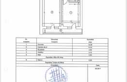 Apartament 2 camere, 38 mp, etaj intermediar, Pipera