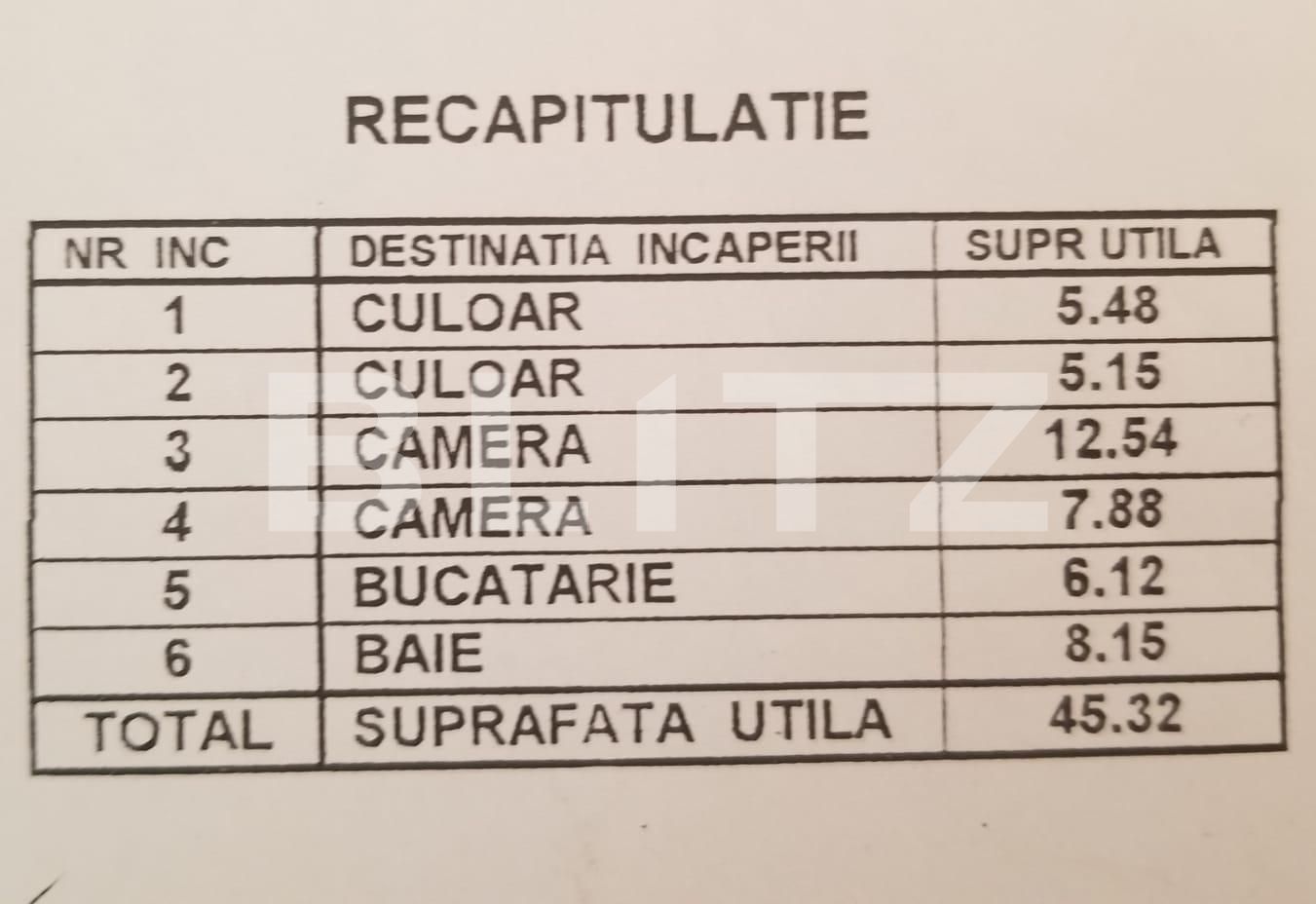 Apartament de vânzare 2 camere Ultracentral - 90068AV | BLITZ București | Poza8