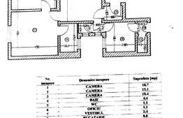 Apartament 3 camere, 72 mp, Unirii