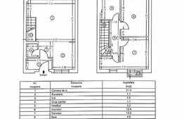 Casa de 3 camere, 70 mp, piscina, Tunari