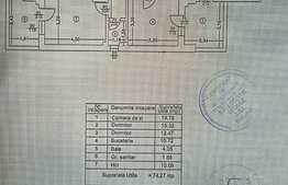 Apartament cu 3 camere, 87.92 mp, bloc nou, zona Theodor Pallady 